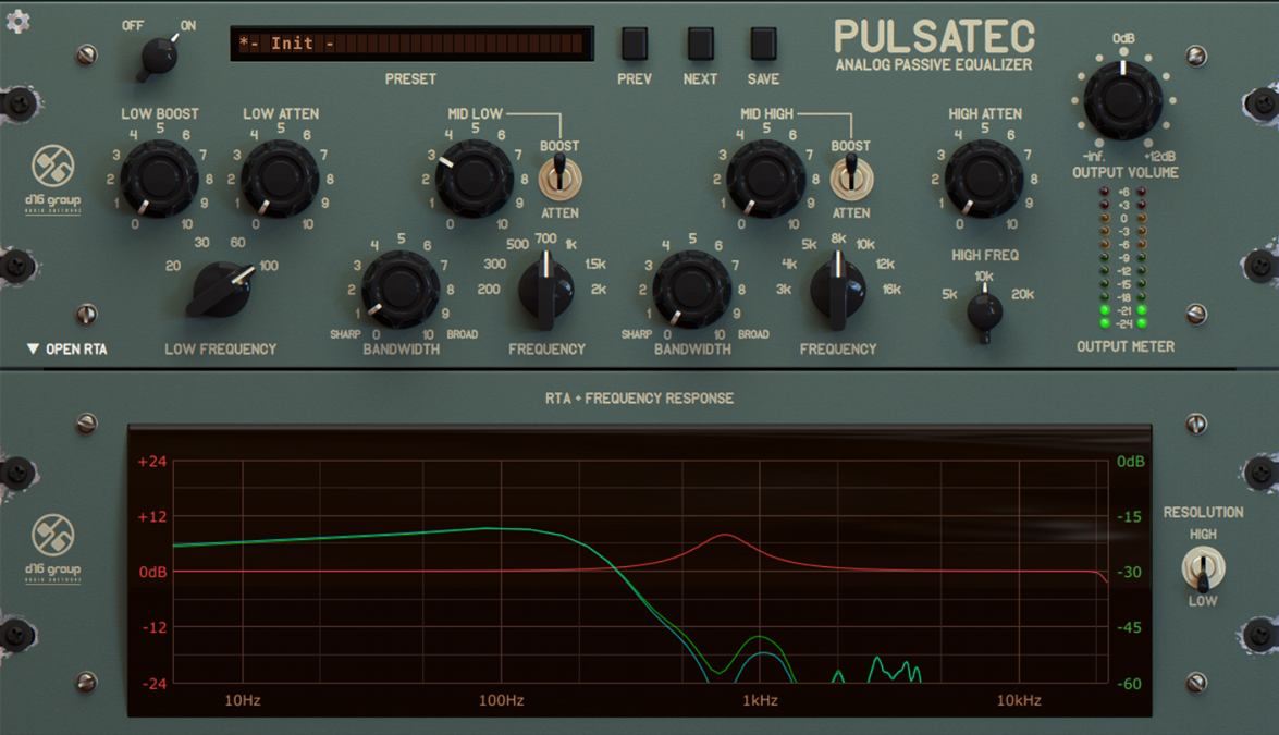D16 Group Pulsatec